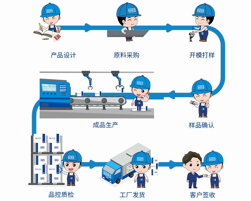 纳汇